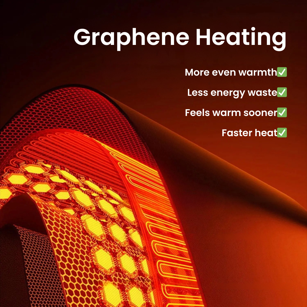 MYLORR™ Portable Infrared Foot & Leg Heater