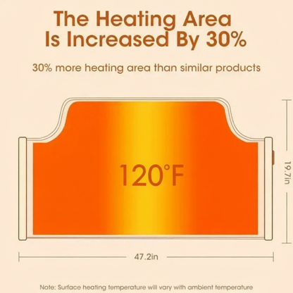 MYLORR™ Portable Infrared Foot & Leg Heater