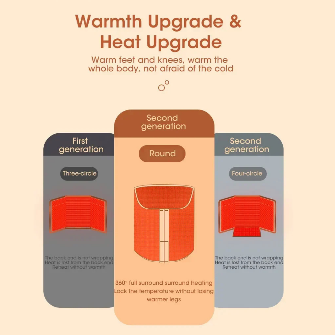 MYLORR™ Portable Infrared Foot & Leg Heater